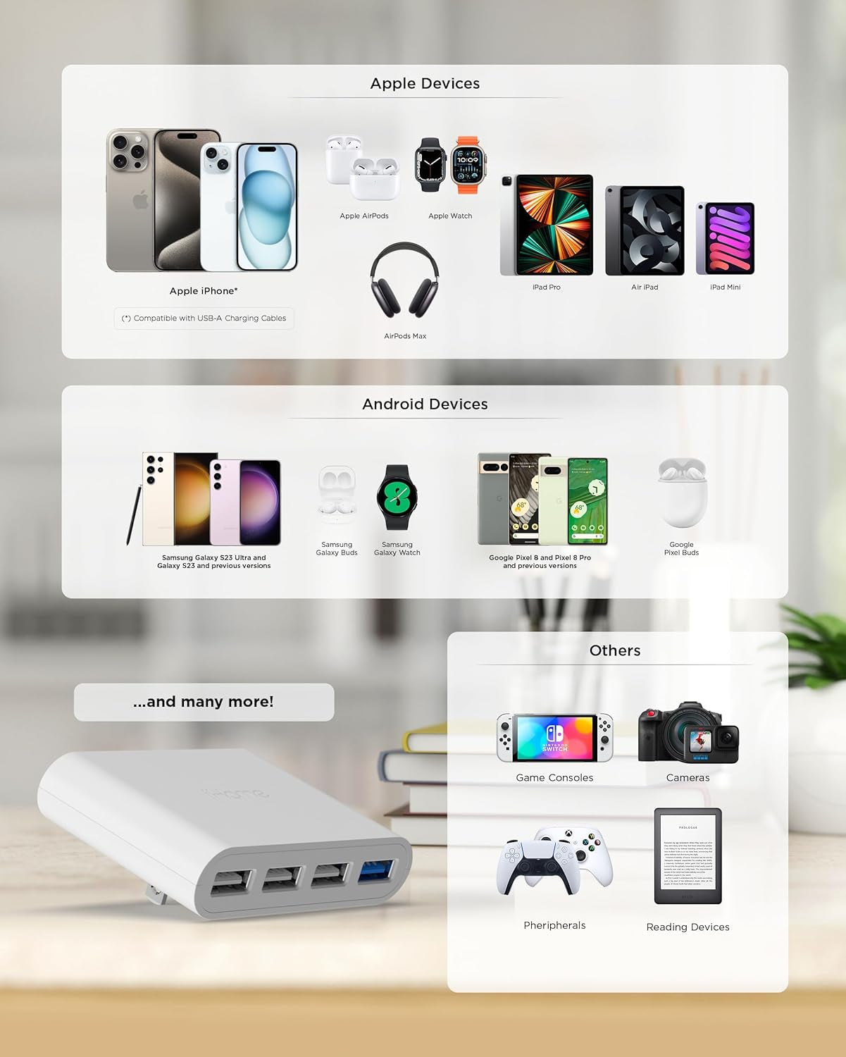 Slim 4-Port USB Wall Charger