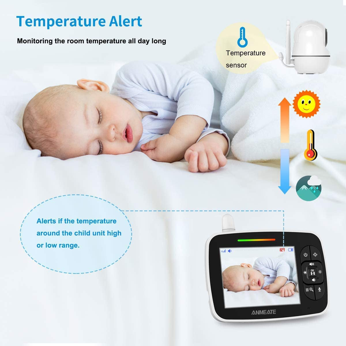 Baby Monitor with Remote 